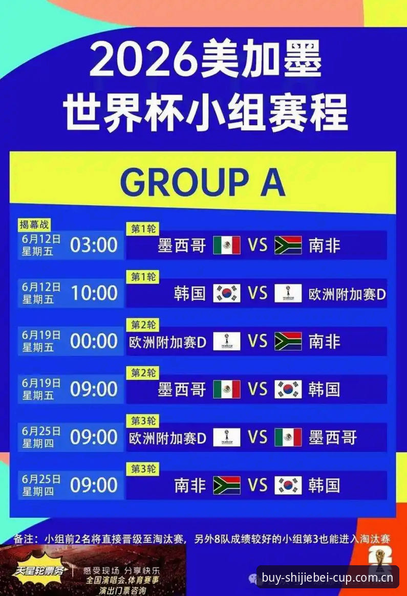 3种实战技巧：获取世界杯买球网站简体中文官网赛程数据的正确打开方式