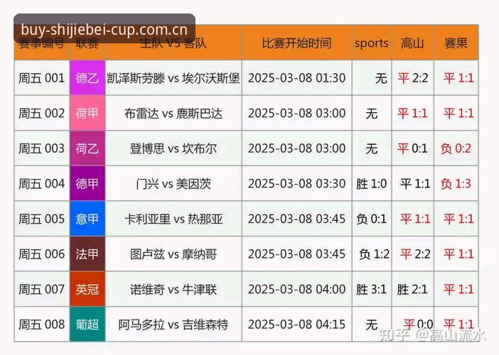 世界杯买球网站简体中文官网赛程数据评测最新消息：45.6 MB安装包背后，一个足球数据控的深夜实测