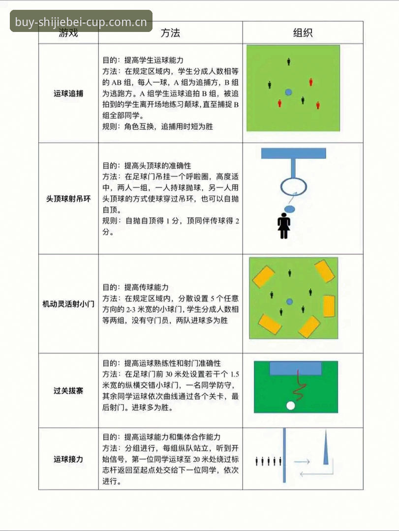 世界杯体育平台新手入门指南：从迷路到上手的完整攻略